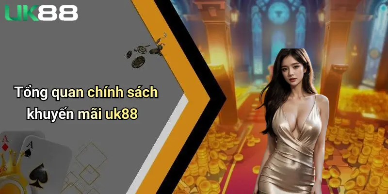 Khuyến Mãi UK88 1 Tổng quan chính sách khuyến mãi uk88
